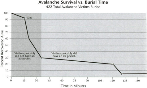 avalanche terrain1.jpeg