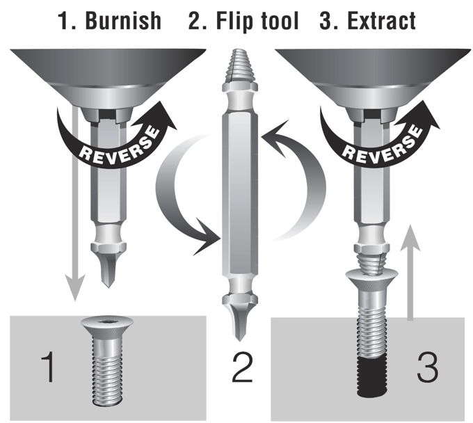 damaged screw head