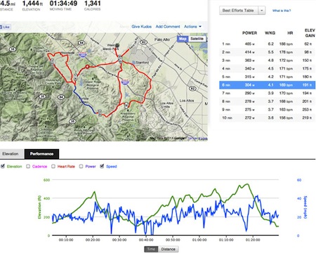 img-feature-analyze-performance.jpeg