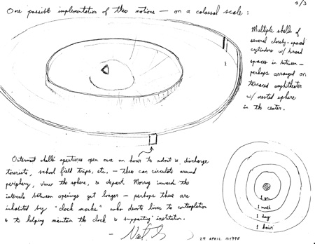 Neal Stephenson's Clock