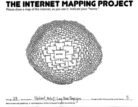 internet mapping project