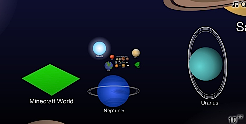 The Scale Of The Universe 2