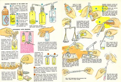 illustrated guide to home chemistry experiments free download