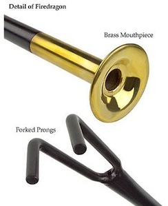 Trombone Mouthpiece Chart