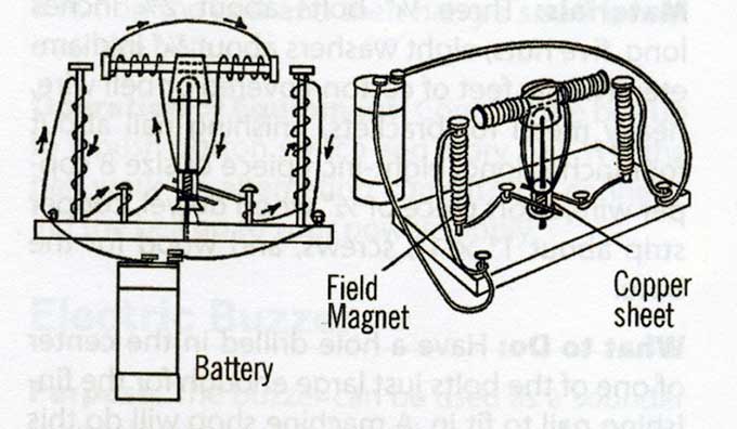 Science2