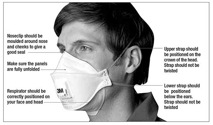 3m dust protection safety mask