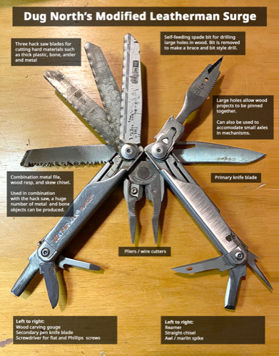 multitool