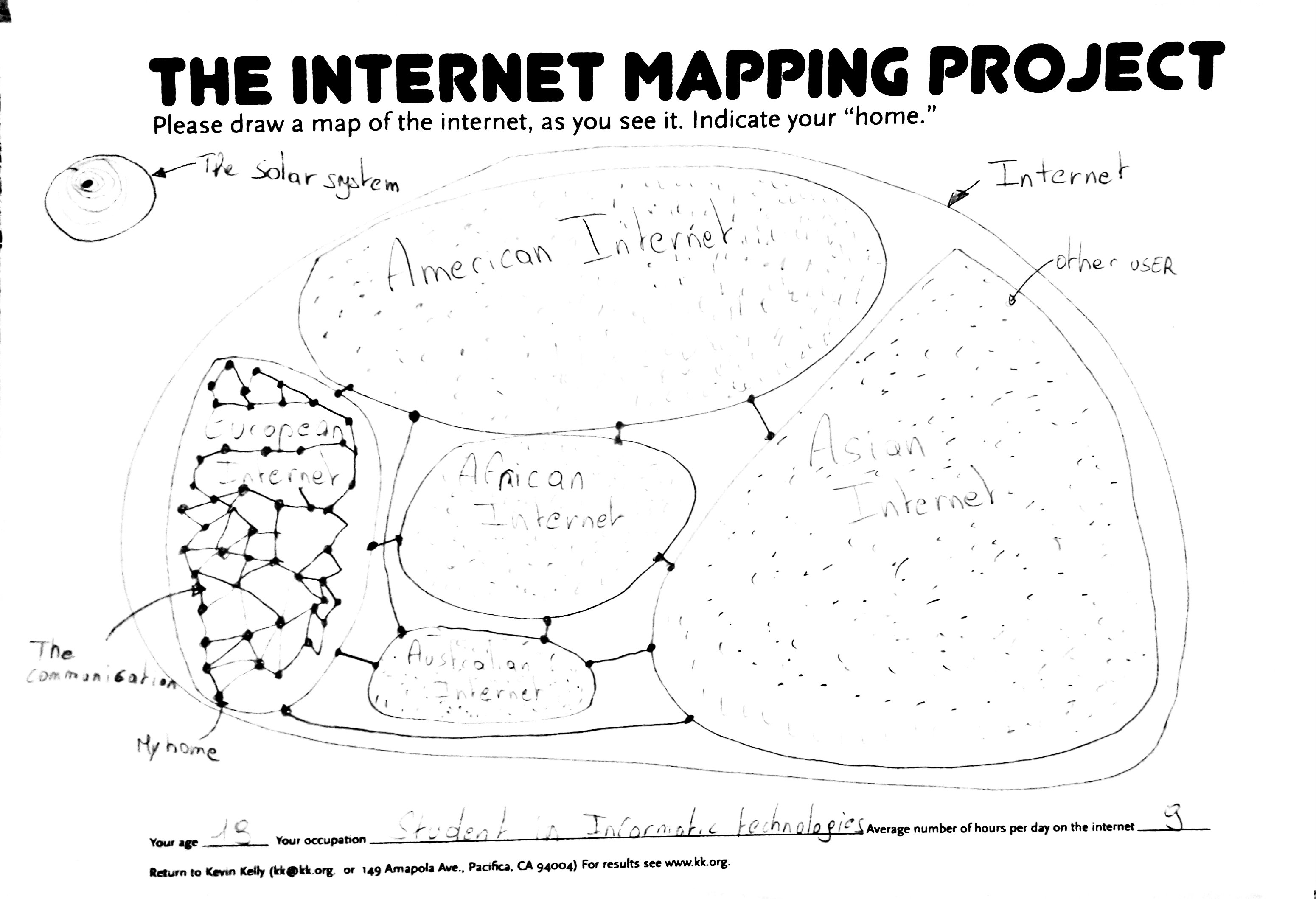 : THE INTERNET MAPPING PROJECT