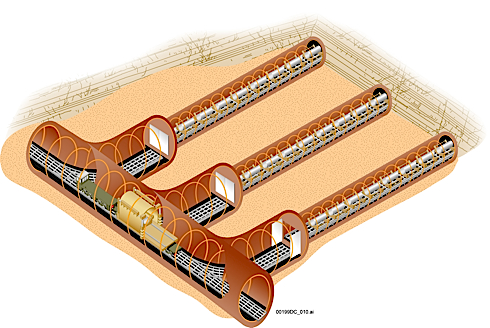 Yucca Mountain emplacement drifts