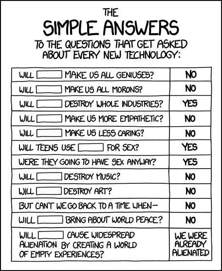 Simple answers