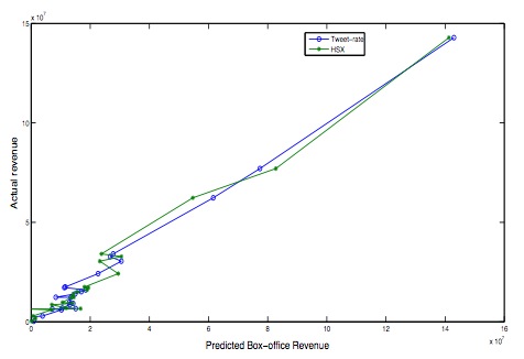 tweet-rate.jpg