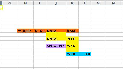 Wwide Database