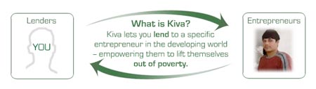 Kiva Cool Tools