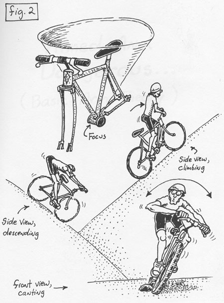mountain bike manual3.jpeg
